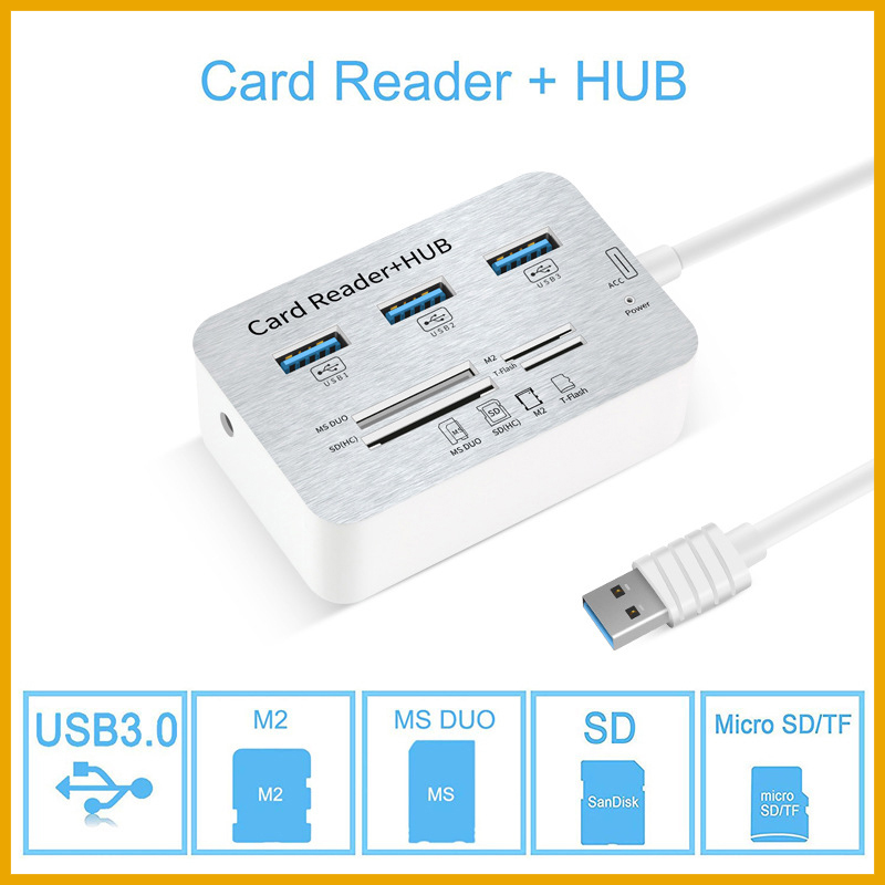 Usb Hub Type C - محول 7 في 1 مع 3
