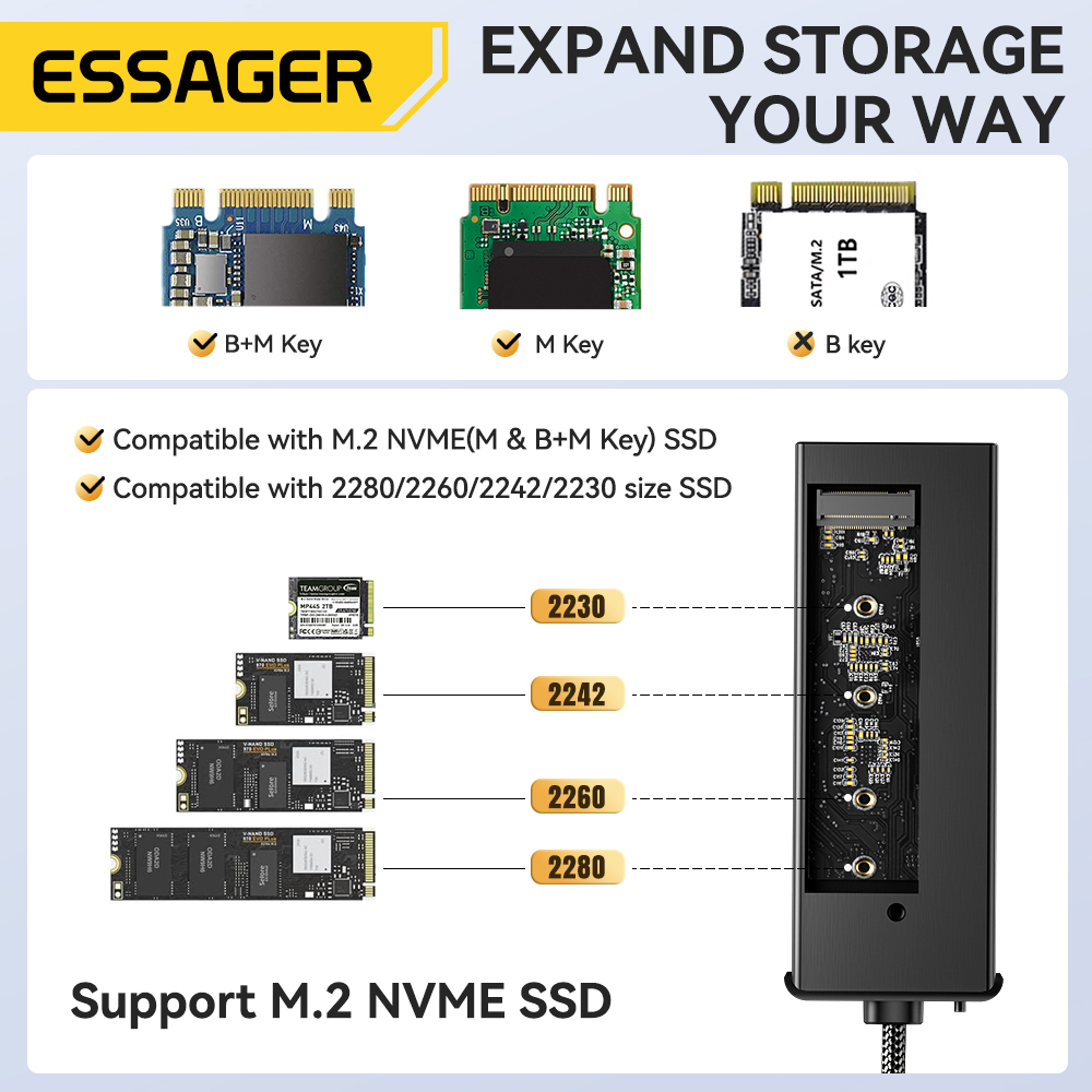 Essager USB C Hub مع M.2 SSD ح - مراجعة Usb Hub Type C وسعره